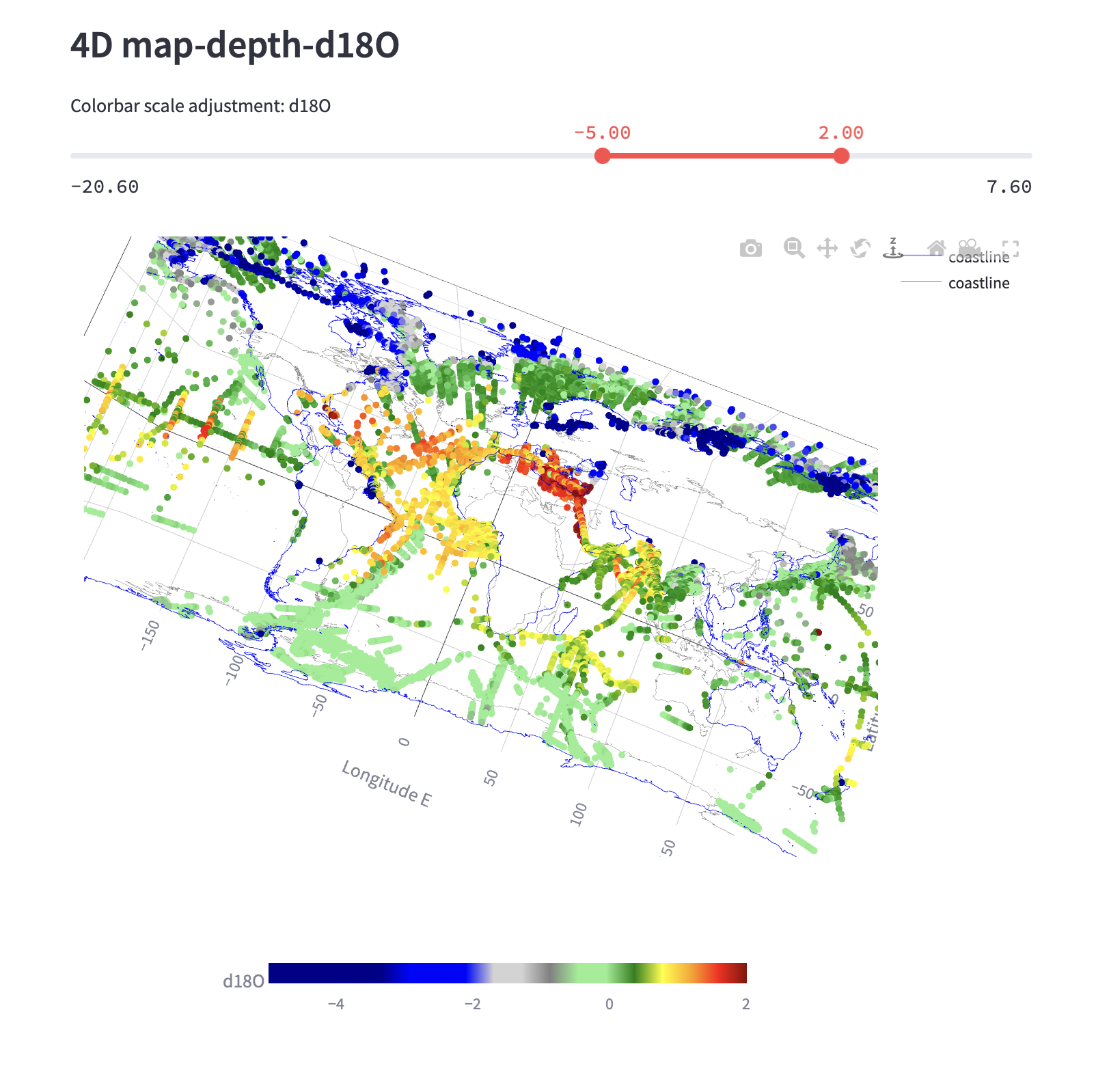 4D visualization